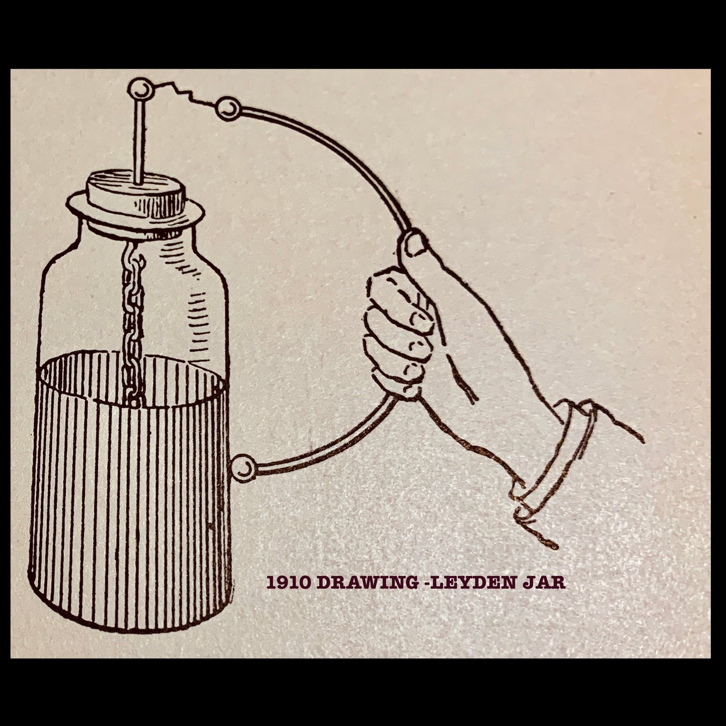 Learning Packet 31725 -SCIENCE Ben Franklin, Leyden Jars and Lightening