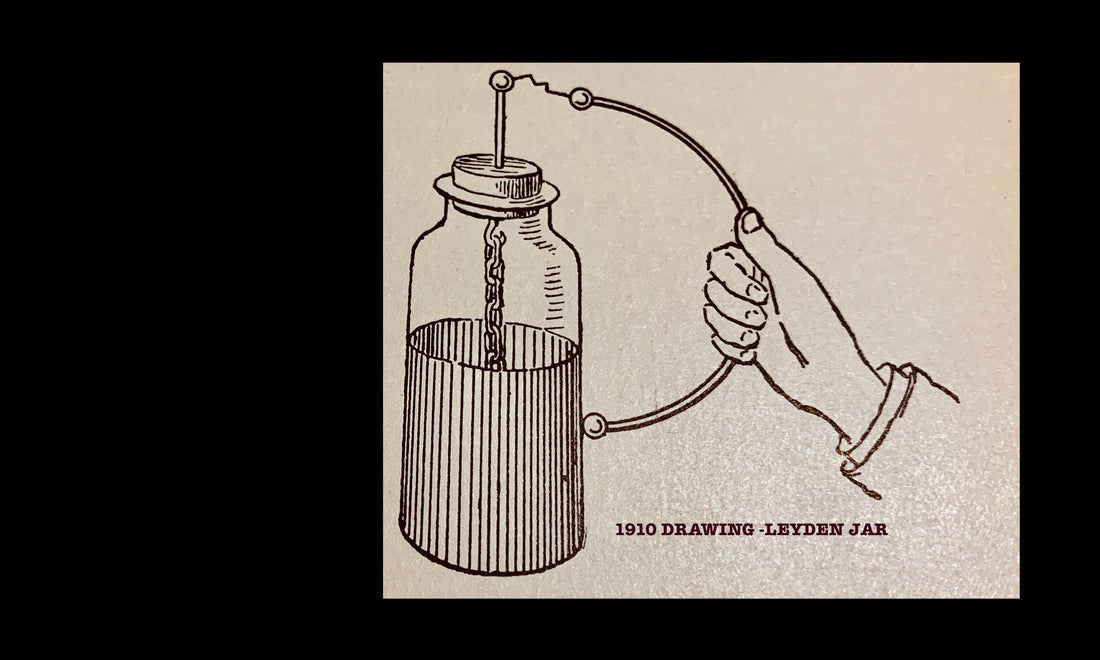 Leydon Jar -History From a 1910 Perspective