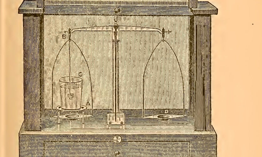 Specific Gravity
