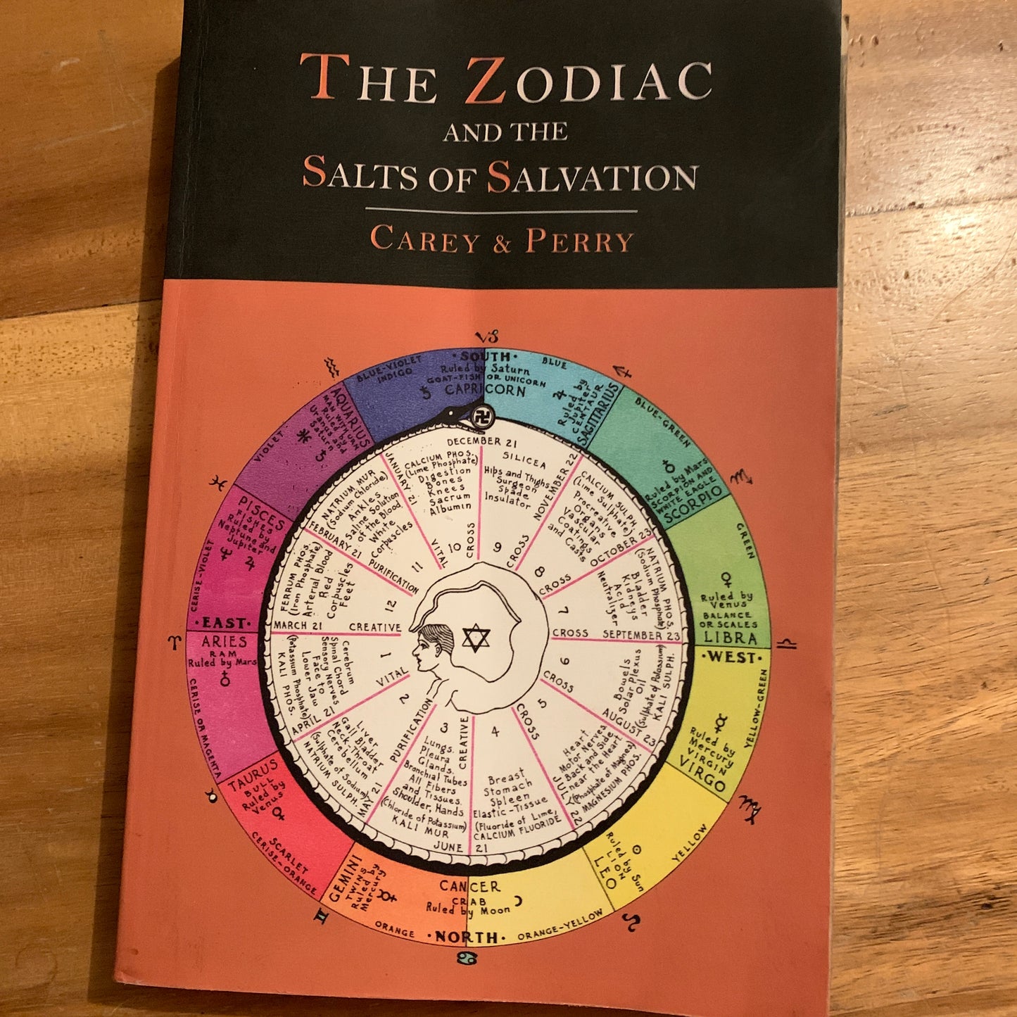 The Zodiac and the Salts of Salvation - Carey and Perry