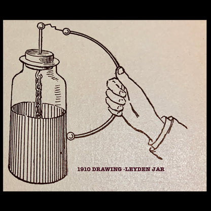 SCIENCE PDF #31725 Ben Franklin Leyden Jars and Lightening   $2