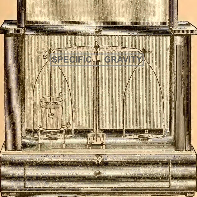 Specific Gravity INFO Pack 042725