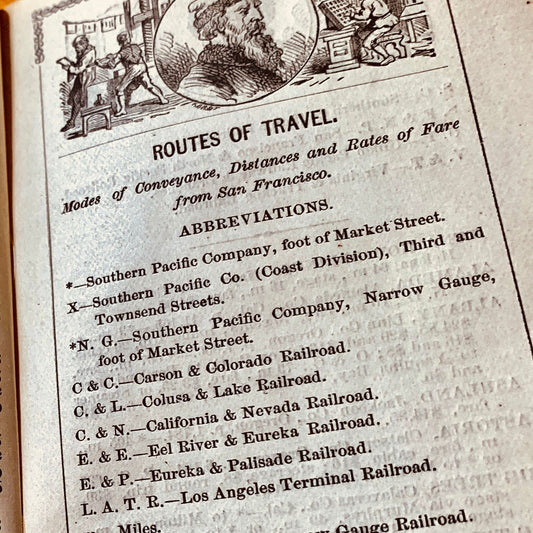 Travel_Routes_for_the_Railroads_in_1896
